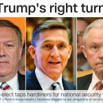 انتصابات جدید ترامپ: 3 تندرو برای 3 سمت کلیدی آمریکا / مخالف ایران در راس سیا
