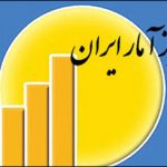 مرکز آمار ایران:‌ گروه صنعت در نیمه نخست امسال ۹٫۱ درصد رشد کرد